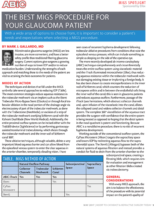 The Best MIGS Procedure for Your Glaucoma Patient