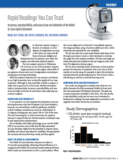 Rapid Readings You Can Trust