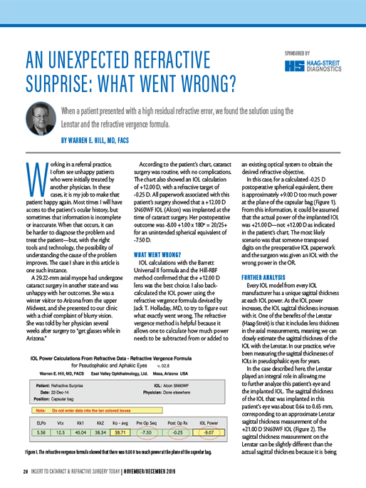 An Unexpected Refractive Surprise: What Went Wrong?