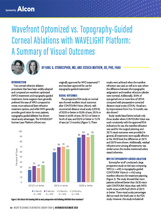 Wavefront Optomized vs. Topography-Guided Corneal Ablations with WAVELIGHT Platform: A Summary of Visual Outcomes