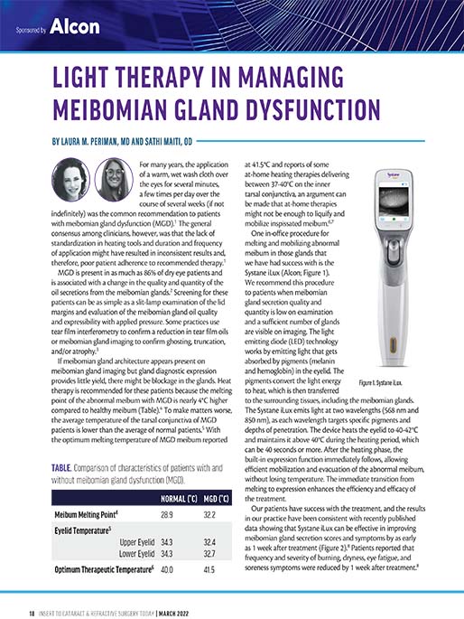 Light Therapy in Managing Meibomian Gland Dysfunction