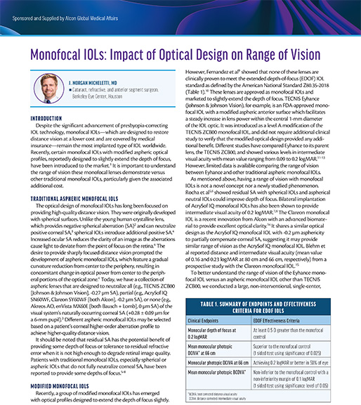 Monofocal IOLs: Impact of Optical Design on Range of Vision
